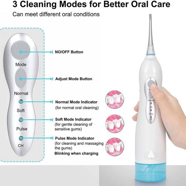Elite Dental Hygiene Water Flosser