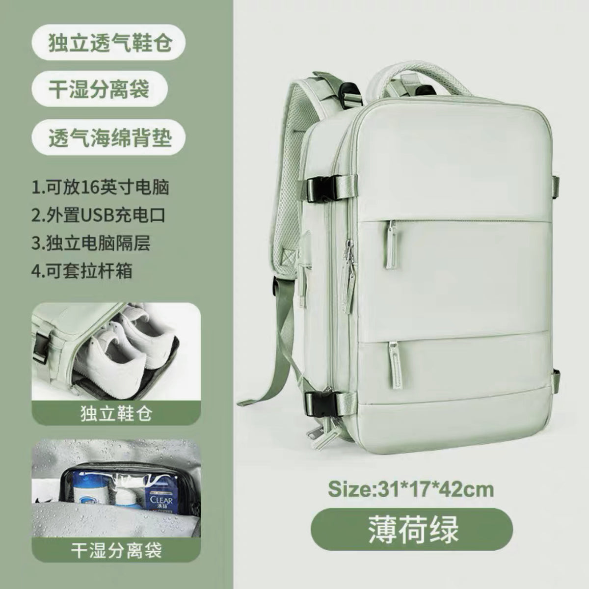 Large Capacity Waterproof Backpack for Moms and Travel