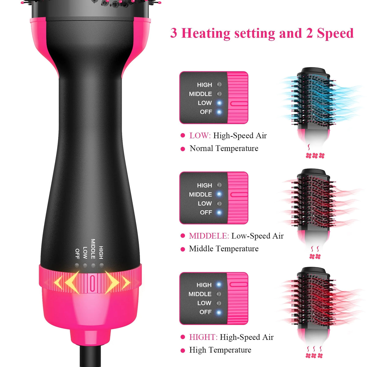 3-in-1 Automatic Hair Straightening Comb with Ions