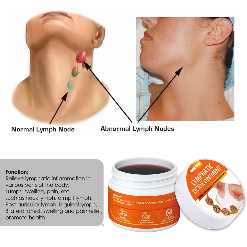 Lymphatic Health Balm