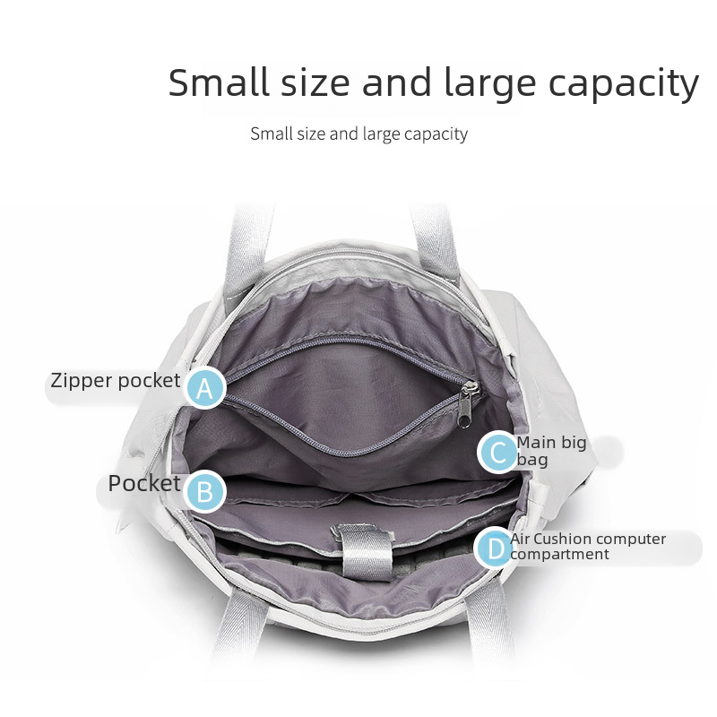 New Waterproof Backpack for Students and Laptops