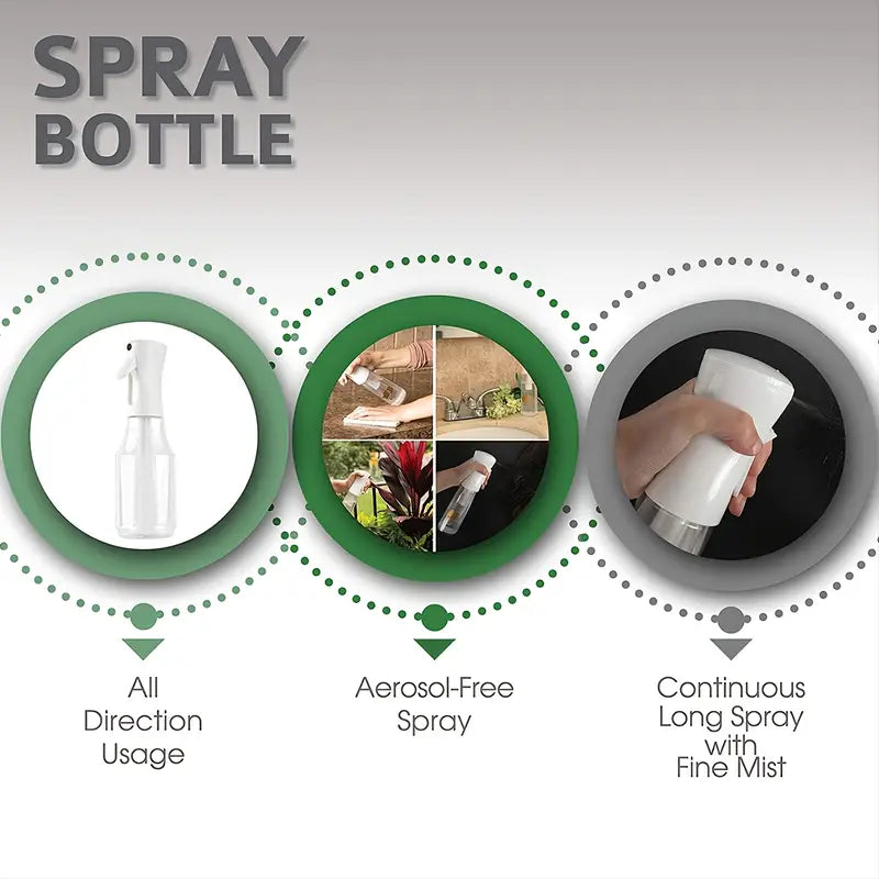 Essential 5oz Mist Dispenser