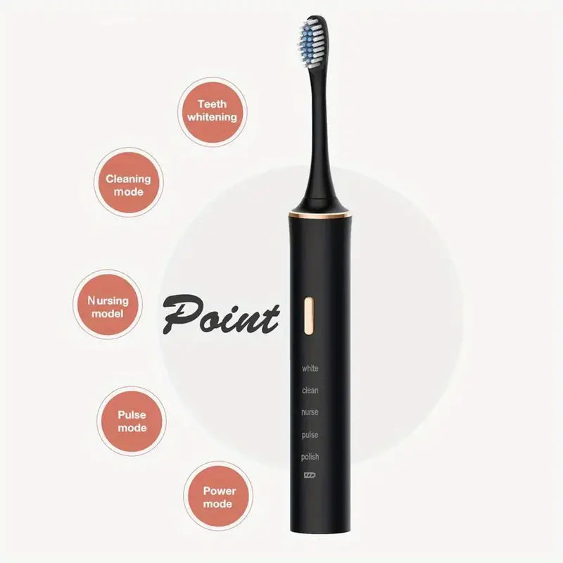 Advanced 5-Mode Electric Toothbrush