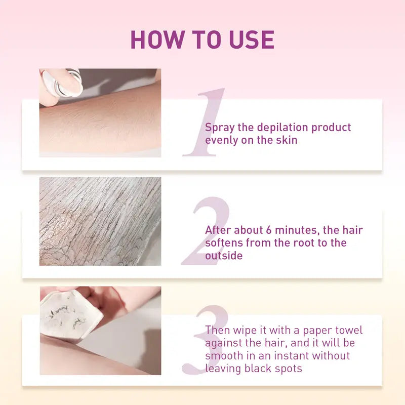 Serene Body Hair Removal Solution