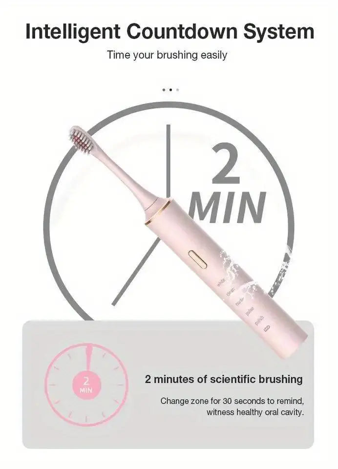 Advanced 5-Mode Electric Toothbrush