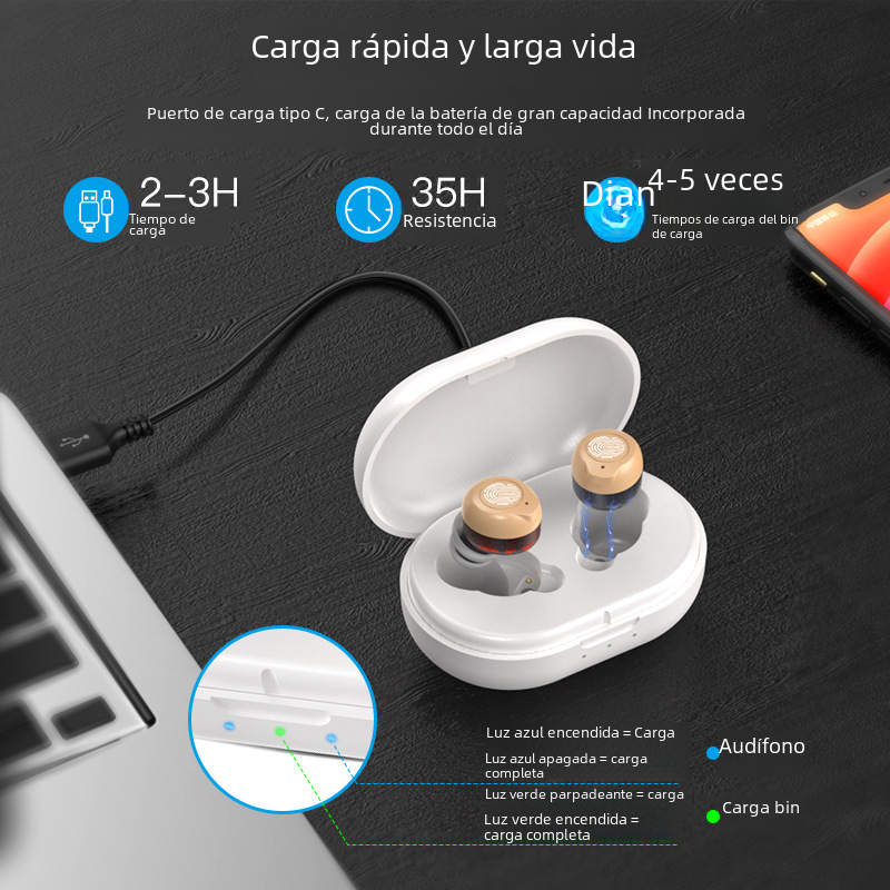 Elegant Binaural Hearing Enhancers