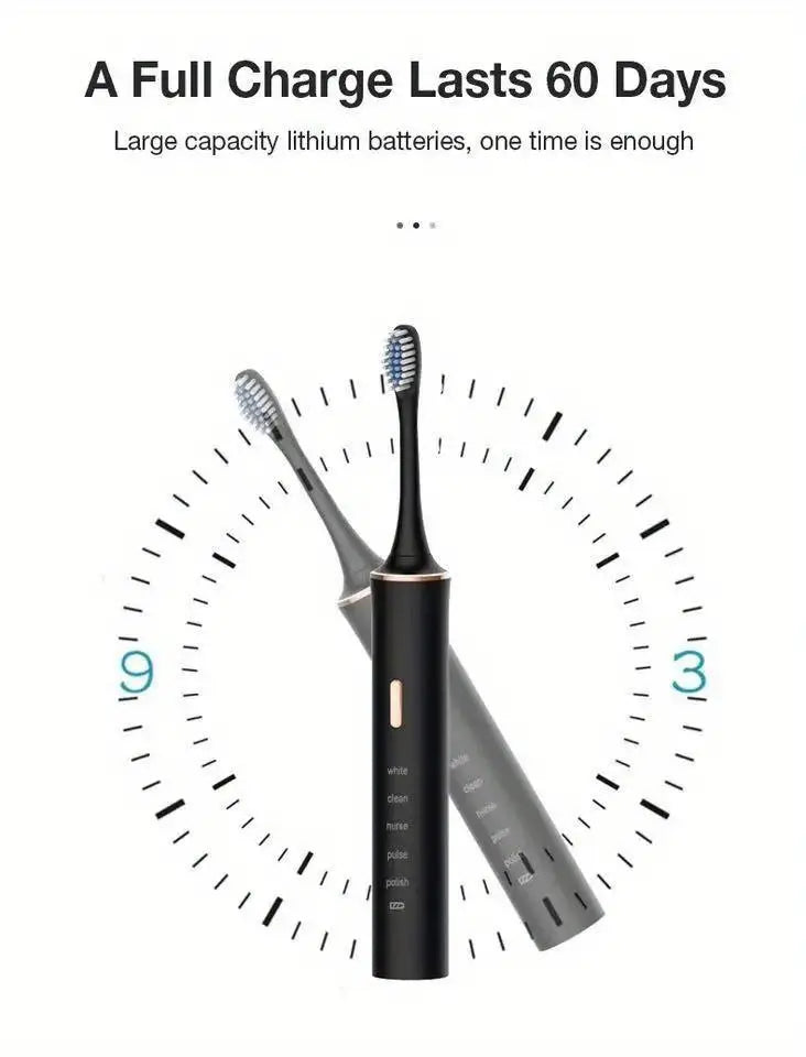 Advanced 5-Mode Electric Toothbrush