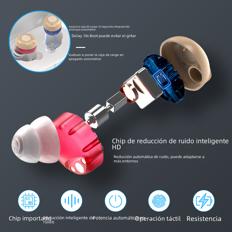 Elegant Binaural Hearing Enhancers