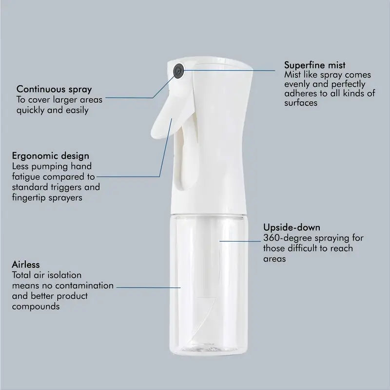 Essential 5oz Mist Dispenser